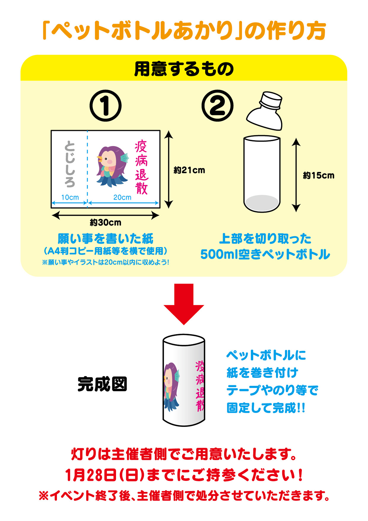 ペットボトルあかりの作り方